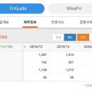 대정화금(주) 이미지