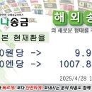 주식회사 씨앤비 이미지
