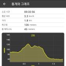 호반골 이미지