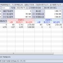 넷하이브