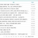 종로학원하늘교육신내학원 이미지