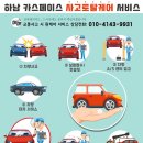 안티솔라 | 남양주 썬팅 테슬라 모델YL 솔라가드 차콜 휀다방음