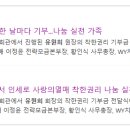 오블리제치과의원 이미지