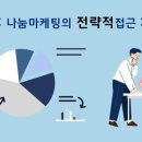나눔광고디자인 이미지