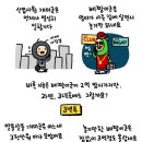 보오 이미지