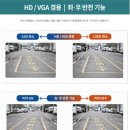 선수촌로207번길 | 부산후방카메라 해운대수영구남구기장영도 엠비즈 MBZ-700HDIR 마이티 설치 후기입니다.