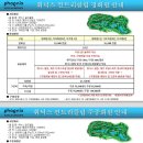 휘닉스골프타운