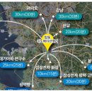 고색지구 도시개발사업 이미지