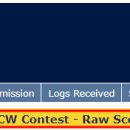 2024 ARRL Int'l "CW" CONTEST , Raw Scores - HL2WA 이미지