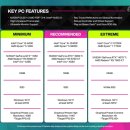 강화청소년문화의집_PC존 이미지