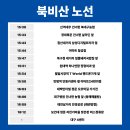 칠성시장네거리 농협 앞 이미지