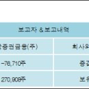 한국밸브(주) 이미지