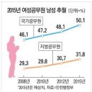 글로벌 경제뉴스(2013.6.28.금) 이미지