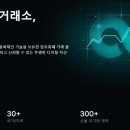 (주)맥스블록 네이버블로그