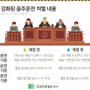 양양합동상사