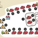 하조대해수욕장 화장실 2 이미지