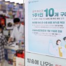 서산종로약국 이미지