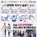 커브스 동춘클럽 이미지