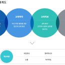 구내복사실 이미지