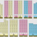 (주)오투코리아 이미지