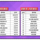 (주)삼성씨에스 이미지