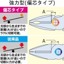 G00120 네이버블로그