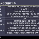 (주)유인케어 비즈니스워치