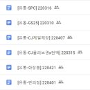 (주)뷰티체인지업 | 3-4월 체인지업 후기🌸