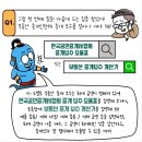 꿀부동산중개 이미지