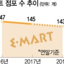 덕이마켓