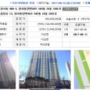 대지권미등기 분석하는 방법(2016타경5483) - 인천 서구 아파트 물건분석 이미지