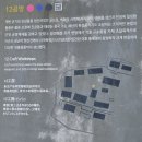 조정 임진란 기록 | 통영 삼도수군통제영統營 三道水軍統制營 3: 백화당, 통영 문화동 벅수와 충무교회