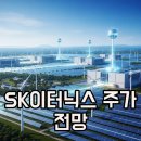 신생3호 태양광발전소 | SK이터닉스 주가 전망 및 분석: 재생에너지 수혜주로 급부상!