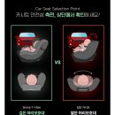 (내돈내산)싸이벡스 제로나 T 4개월 사용 후기