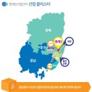 외동인력개발 이미지