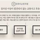 공항경희한의원 네이버블로그