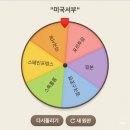 디도2