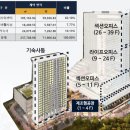 오션산업 이미지