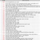 (주)씨엠메탈 | 12월 12일 특징주 상한가 및 급등종목 / 시간외 단일가 상위 종목