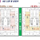 지엘플렉스2 네이버블로그