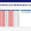 생산기술연구원 이미지