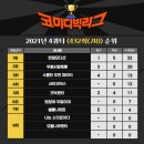 (유)용진에너지 | 코미디빅리그 432회 방청후기 (211109 촬영, 211114 방영) : 엄마.. 나 티비나왔어..