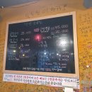 11545-03-32-18 | [2026. 03. 18] 동두천맛집! 당일 도축 생곱창의 신세계, 생연소곱창 리얼 후기 🤤🔥