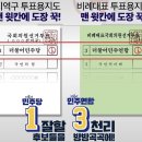 망그러진 곰 투표 인증 용지 사용한 민주당 정원오 성동구청장 ㅋㅋㅋㅋㅋㅋㅋㅋㅋ 이미지