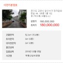 장자길82번길 이미지