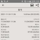 적량보건진료소 이미지