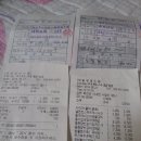 산수농장가든