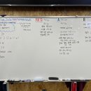 하이파이브 크로스핏 이미지
