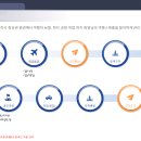 그리니스