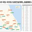 국도 이미지